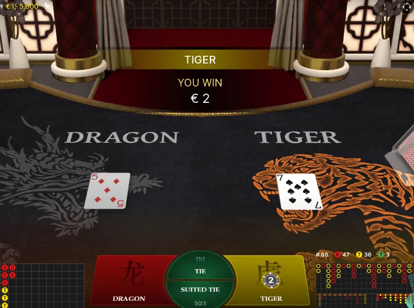 Luật chơi cá cược online Dragon And Tiger mới nhất tại Go88